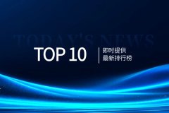 全球十大好用的黄金外汇买卖软件2025版评测排名